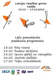 LTSA, Latvijas Tautas Sporta Asociācija